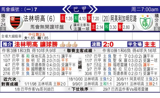 东方拆局(巴甲)