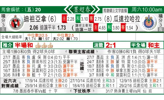 东方拆局(墨超)