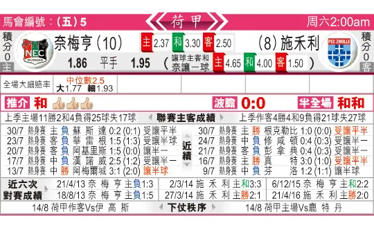 东方拆局(荷甲)
