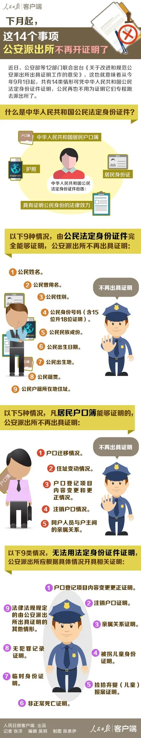 玩球头条：12部门公安派出所下月起不再出具14个事项证明