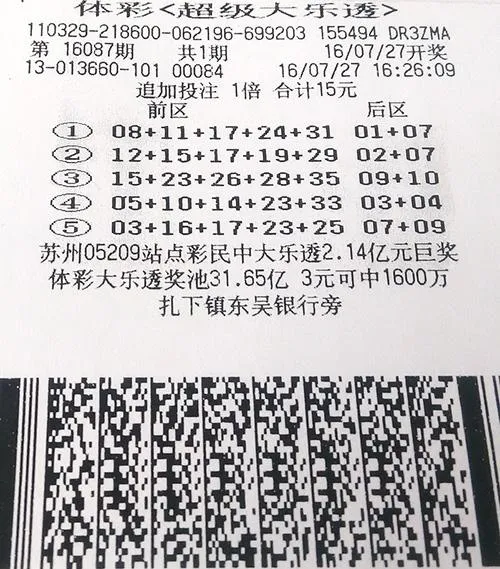 彩市新闻：彩民