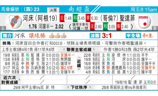 东方拆局(南美?)