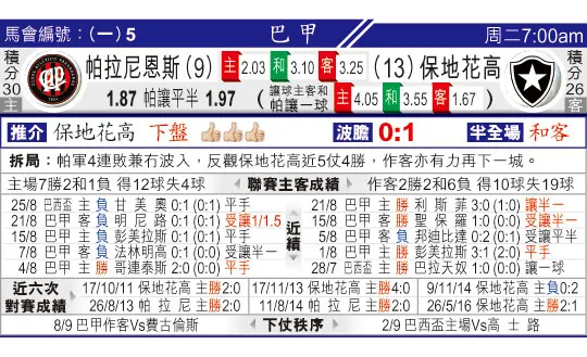 东方拆局(巴甲)