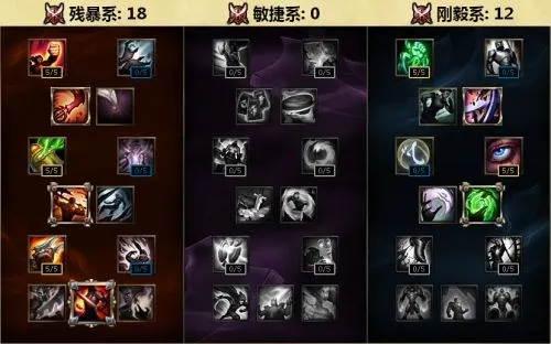 博彩动态：网络博彩公司公布LOLs6世界总决赛战队夺冠赔率排名