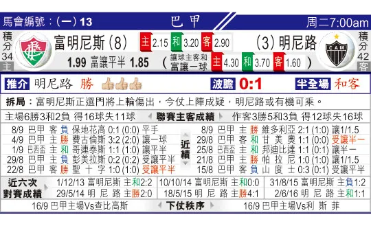 东方拆局(巴甲)