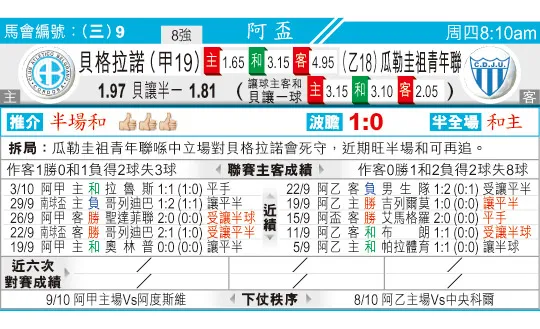 东方拆局(阿?)