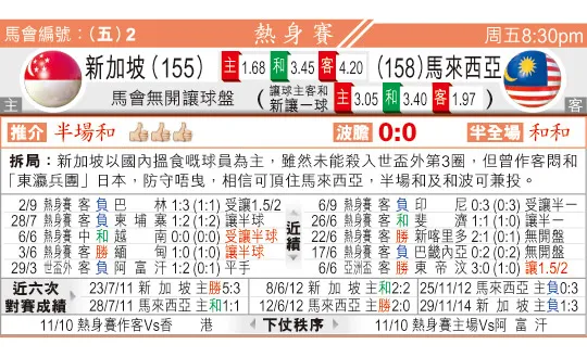 东方拆局(???)