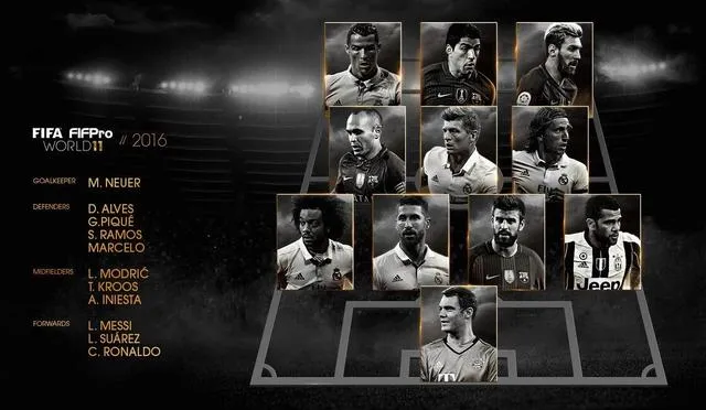 玩球资讯：FIFA2016最佳阵容 C罗梅西领衔 皇马5人压巴萨