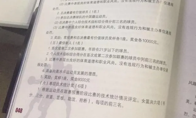 玩球资讯：福尔斯夺MVP酿乌龙？篮协本规定唯本土可当选