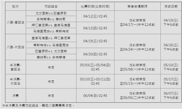 E世博欧冠争霸 周周救援