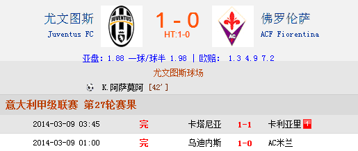 意甲-阿萨莫阿世界波 尤文1-0佛罗伦萨19轮不败