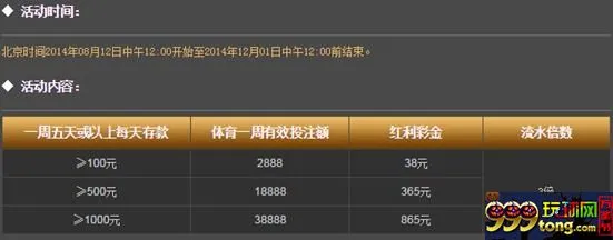 【白老虎亚洲】白老虎沙巴平台，专设体育签到，让您疯起 