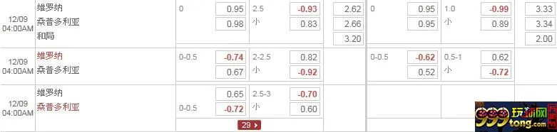 [足球推荐] 【Vwin德赢】卡利亚里主场迎首胜 