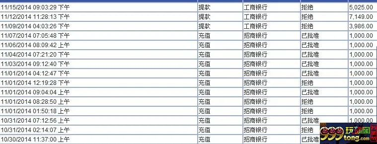 玩家曝光：乐博城是个大骗子。太坑人了！！！！