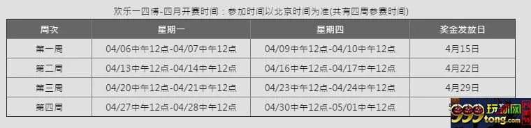 【e世博】欢乐一四博 e赛车飙速挑战赛 