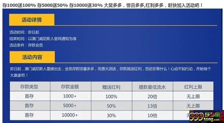 玩球动态：又一家圈钱的公司??澳门威尼斯 