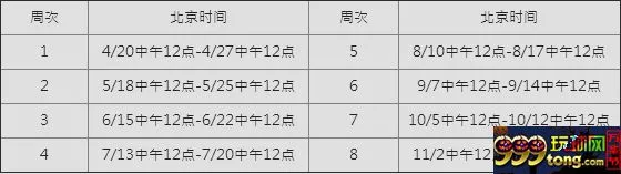 【e世博】千万奖金寻找真正的天生赢家，周周加码送万元赏 