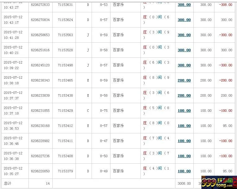 玩球曝光：BC八年多，第一次碰到垃圾土矿，说我涉嫌洗水套利！ 
