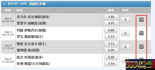 【FUN88乐天堂】来乐天堂看ATP-美网公开赛直播,体验金无限送~ 