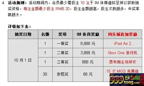 博彩动态：【同乐城】好消息与坏消息 