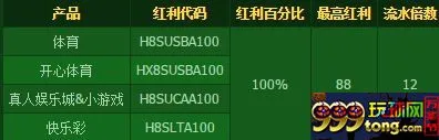 【开心8】首存红利100%，30%任您选，所有游戏均可享有~ 