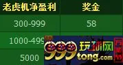 【开心8】疯狂老虎J，奖金拿到爆！