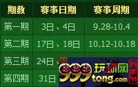 【开心8】十月英超，开心8备战最高800元 无亏本，净盈利！ 