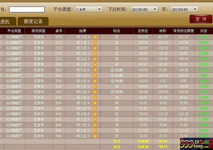玩家话题：捡了十来个彩金 终于有梭哈成功的了！