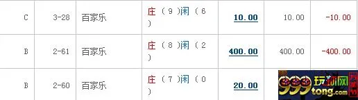 玩球一拍：啊啊啊 波音咋滴了啊 大小通杀啊