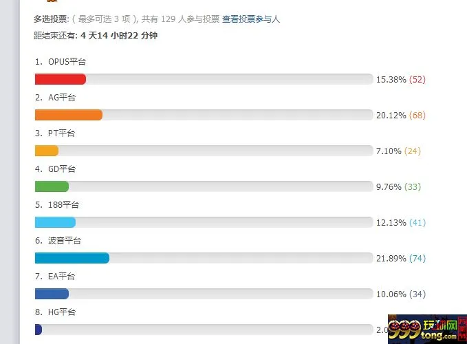 玩球动态：虽然波音犯过错，但是大家依然是很喜欢！