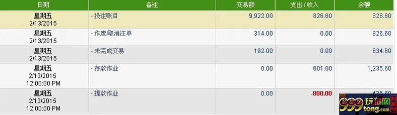 玩球交流：开心8存300送300，打完流水提款，然后跟我说要审核几天 