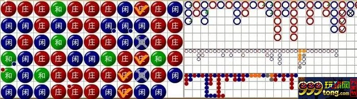 玩家心得：马上去澳门了 和赌友分享我的心情 