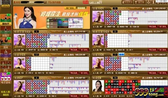博彩动态：众多百家乐平台大家都是喜欢什么样的】 