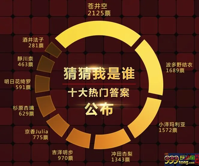 【申博138】88元竞猜奖金无条件发放，代言人十大最火答案！ 