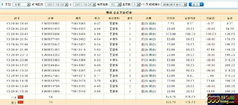 玩球网报：菠菜的好心态，往往会被一个念想搞坏