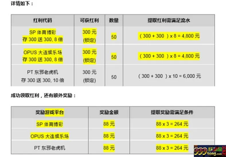 【同乐城】三国英雄关羽来助阵~带你成为三国英雄~命运由你