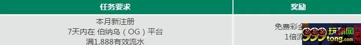 【RB88】毁灭友情的方式有许多，最彻底的一种是借钱 