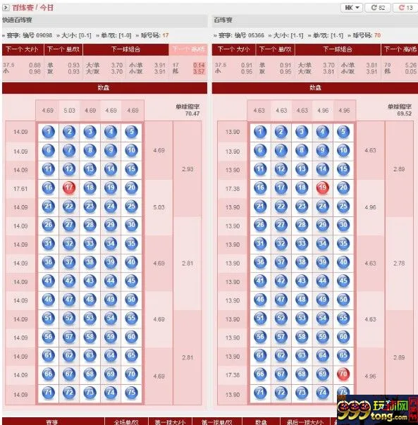 【太阳城亚洲】妹纸带你走进SUNGAME---百练赛（沙巴体育）