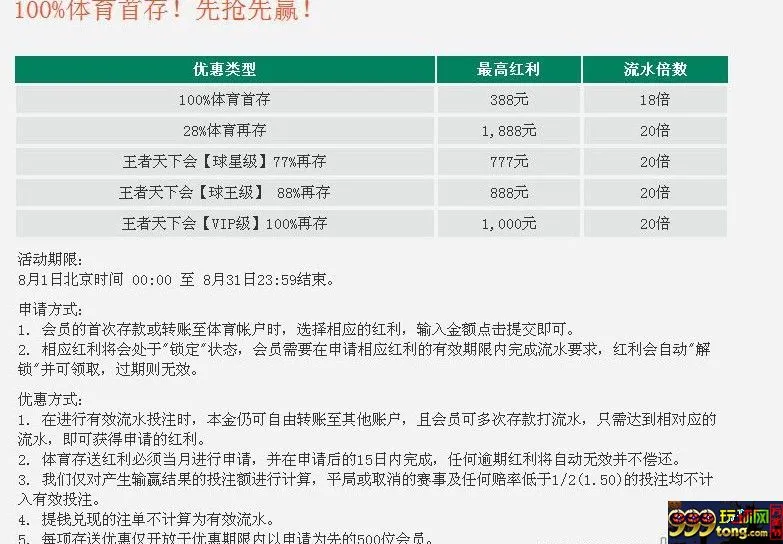 100%体育首存！先抢先赢就在RB88