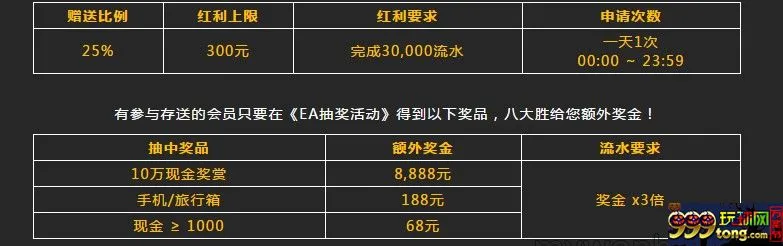 八大胜EA娱乐场 - 25%存送护航！助您夺取EA巨赏！