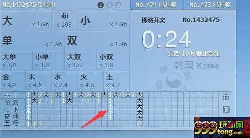 玩家心得：想靠赌这个歪路走下去还是很难的！！