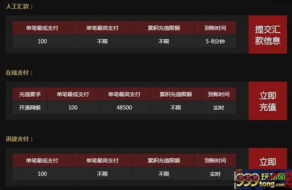 博彩资讯：在线博彩网银转账VS在线存款 网转灵活在线支付安全