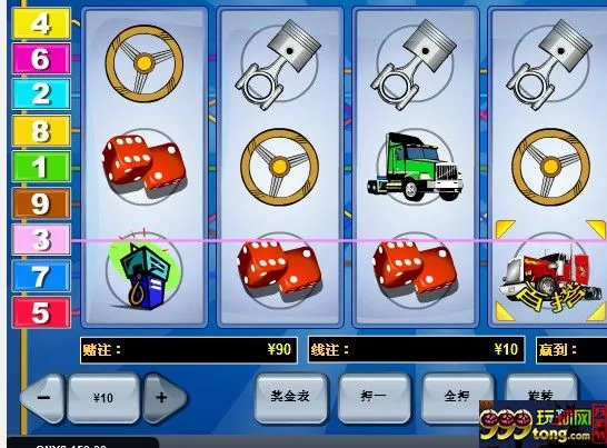 【娱乐心得】：PT老虎机游戏几种技巧 通常会有惊喜