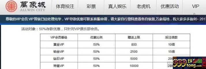 万象城~~本月的VIP晋级已经处理完毕，可以去申请50%存款优惠了