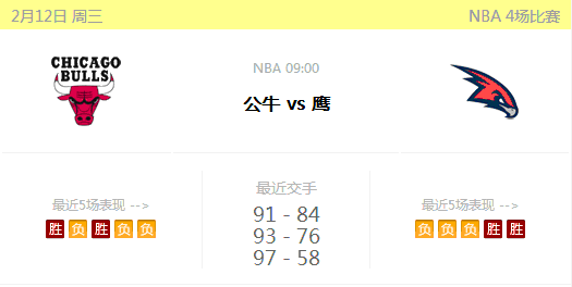 2月12日 NBA 公牛VS老鹰、湖人VS爵士、开拓者VS雷霆 