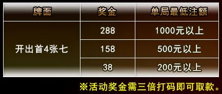 金赞娱乐城：七夕牛郎织女来相会 金赞送您七夕好礼