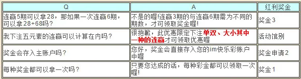 菠菜娱乐城：IM快乐彩 连赢乐无穷