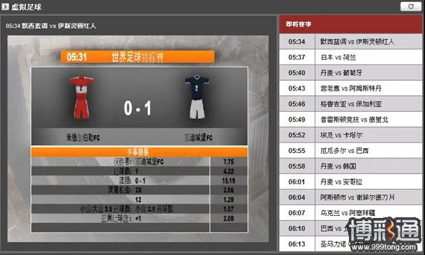 小同虚拟足球邀你一同倾听现场的声音