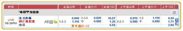 12BET推荐【德甲】【英超】大串关拜仁+阿斯顿+斯旺西