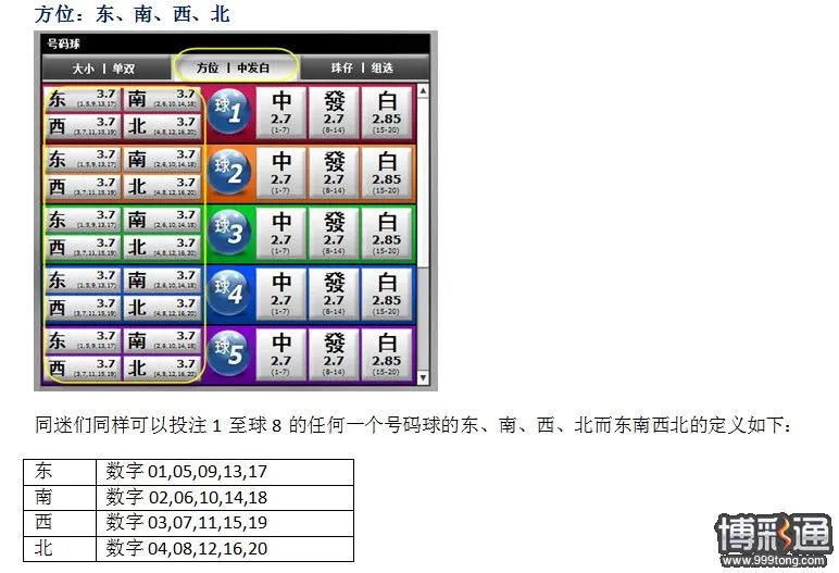 小同多乐彩??老年痴呆提前30年预防啦